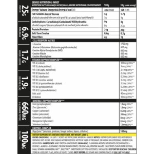 iWhey - Шоколад 900 г | Genius Nutrition