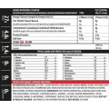 Steak-HP - Червена ябълка 750 г | Genius Nutrition