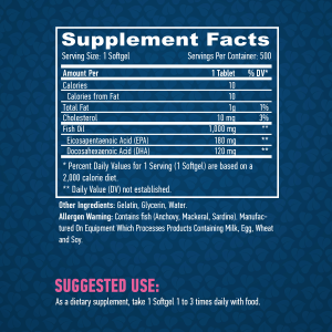 Omega 3 Pure Fish Oil 1000 мг 500 гел-капсули | Haya Labs