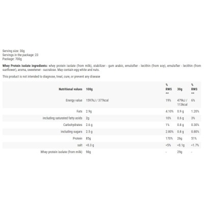Whey Protein Isolate - Бял шоколад с малини 700 гр | Hero.Lab Whey Protein Isolate - Бял шоколад с малини 700 гр | Hero.Lab