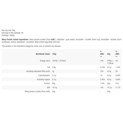 Whey Protein Isolate - Бисквита с Крем 1800 гр | Hero.Lab