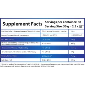 WHEY PRO 900 g | HS Labs