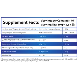 WHEY PRO 2270 g | HS Labs