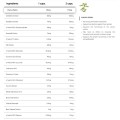 Kidneys Support | Proper Kidney Function Support - 60 капсули | Human Protect