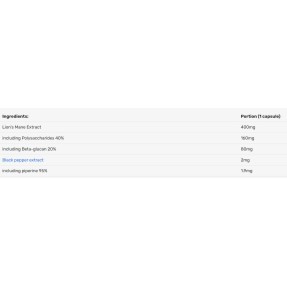 Lion's Mane 400 mg | with 20% Beta-Glucans - 100 капсули | Human Protect