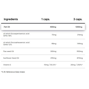 Omega 3-6-9 | with Fish Oil, Flax Oil & Sunflower Oil - 100 капсули | Human Protect