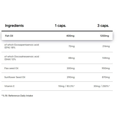 Omega 3-6-9 | with Fish Oil, Flax Oil & Sunflower Oil - 100 капсули | Human Protect