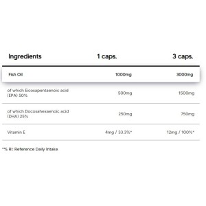 Omega 3 HIGH DOSE | with 50% EPA & 25% DHA - 100 капсули | Human Protect