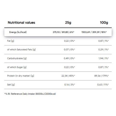 Pure Iso | Whey Protein Isolate - Бял шоколад с малини 900 г | Human Protect