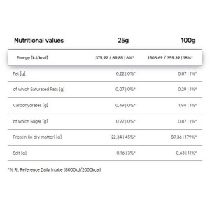 Pure Iso | Whey Protein Isolate - Банан 2000 г | Human Protect