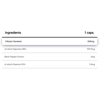 Tribulus Terrestris 204 mg | with 98% Saponins - 120 капсули | Human Protect