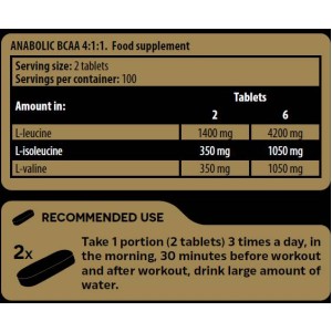 Anabolic BCAA 4:1:1 - 200 Таблетки | Kevin Levrone