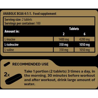 Anabolic BCAA 4:1:1 - 200 Таблетки | Kevin Levrone