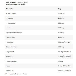 Anabolic BCAA Hydration & Electrolytes - Екзотични Плодове 375 гр | Kevin Levrone