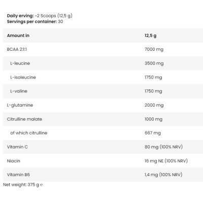 Anabolic ICE BCAA - Icy Citrus & Peach 375 гр | Kevin Levrone