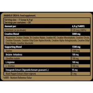 Black Line / Anabolic Crea 10 - Цитрус - праскова 207 г | Kevin Levrone