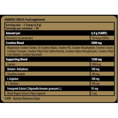 Black Line / Anabolic Crea 10 - Цитрус - праскова 207 г | Kevin Levrone