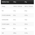 Black Line Anabolic Double Impact - Шоколад 908 гр | Kevin Levrone
