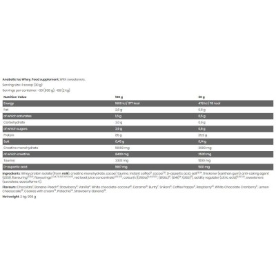 Black Line Anabolic ISO Whey - Ванилия 908 гр | Kevin Levrone