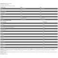 Black Line Anabolic Prime Pro - Шоколад 908 гр | Kevin Levrone