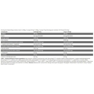 Black Line / Scatterbrain / Super Concentrated Pre Workout / Sample - Sour Watermelon 9 г | Kevin Levrone