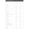 Gold Line Lean Mass - Шоколад 3000 гр | Kevin Levrone