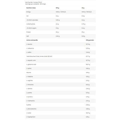 LevroISO Whey - Ванилия 2000 гр | Kevin Levrone