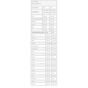 LevroWhey Supreme / 100% Whey Protein - Ванилия 30 г | Kevin Levrone