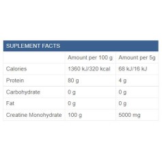 100% Micronized Creatine Monohydrate - 500 г | MAXXWIN