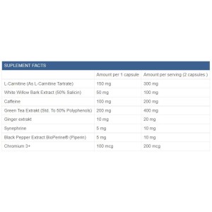 TherMAXX Fat Burner - 90 капсули