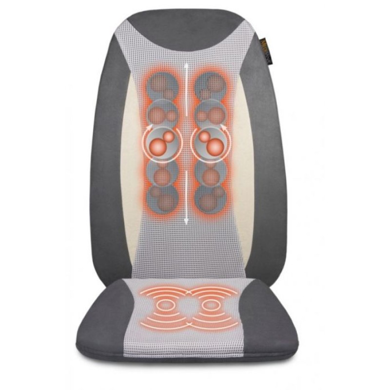 Масажираща седалка Shiatsu RBI | Medisana Какво представлява Масажираща седалка Shiatsu RBI? Това е един невероятен продукт, който ще ви гарантира страхотен комфорт. Тази седалка успокоява тялото и прави масаж в об Масажираща седалка Shiatsu RBI | Medisan