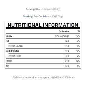 Impact Weight Gainer 2.5 кг I MYPROTEIN 