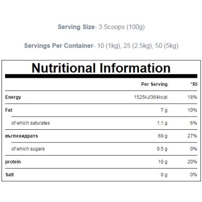 Instant Oats 1/2.5 кг I MYPROTEIN Източник на продължителна енергия Отличен вкус и консистенция Безглутенов продукт Спомага обмяната на веществата Помага за нарастване на мускулна маса Понижава ни Instant Oats 1/2.5 кг I MYPROTEIN Източник на продължителн