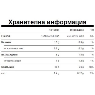 Micellar Casein 2.5 кг I MYPROTEIN Дългосрочно подхранване на мускулите Запазва натрупаната мускулна маса За по-добро храносмилане Подобрява абсорбирането на питателни елементи Поддържа белтъчния б Micellar Casein 2.5 кг I MYPROTEIN Дългосрочно подхранван