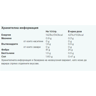 Вегетариански протеин Vegan Blend 1/2.5 кг | MYPROTEIN Подходящ за вегани Над 22 г протеин за една доза Пълен профил аминокиселина Растителни източници: кафяв ориз, грах и конопен протеин  Вегетариански протеин Vegan Blend 1/2.5 кг | MYPROTEIN Подходящ за