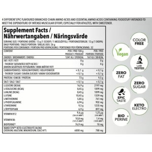 EAA Nano with Electrolytes & Bioperine Манго и розмарин 13 грама