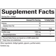 Phosphatidyl Choline (PC) 420 мг 90 гел-капсули | Natural Factors