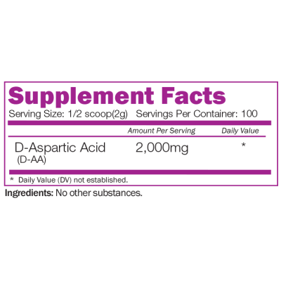 D-Aspartic Acid 200 гр I Naturalico D-Aspartic Acid 200 гр I NaturalicoПовишава работоспособността
Ускорява възстановяването
Спомага обмяната на веществата
Има функция на невромедиатор
При стрес и депресия
Влияе благоприятно на функция D-Aspartic Acid 200 гр I Naturalico Повишава работоспособността Ускорява възстановяването Спомага обмяната на веществата Има функция на невромедиатор При стрес и депресия Влияе благоприятно на фун D-Aspartic Acid 200 гр I Naturalico Повишава работоспособн