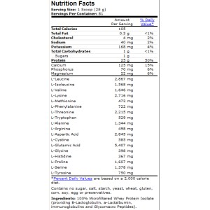 Whey Protein Isolate - Шоколад 2268 г | Now Foods