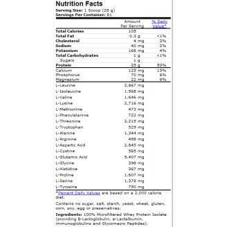 Whey Protein Isolate - Шоколад 2268 г | Now Foods