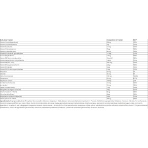 Multivitamins | 26 Essential Ingredients - 365 Таблетки