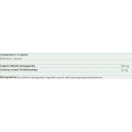 Organic Ashwagandha KSM 66 500 mg - 60 капсули | NutraVita