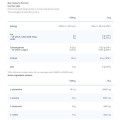 BCAA + Gluta Powder | Flow - Касис 500 г | Nutriversum
