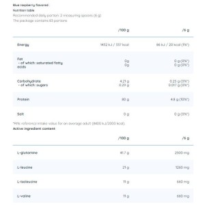 BCAA + Gluta Powder | Flow - Касис 500 грама