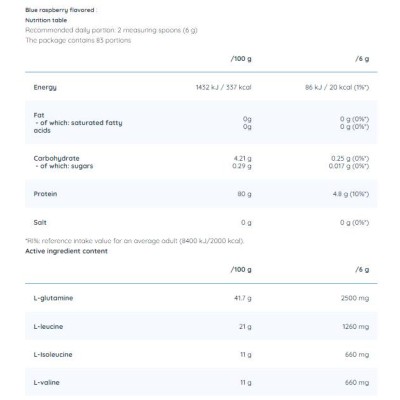 BCAA + Gluta Powder | Flow - Касис 500 г | Nutriversum