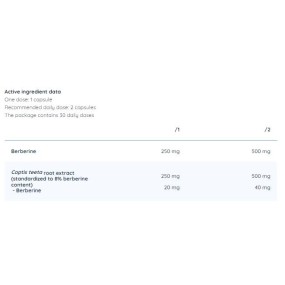 Berberine 250 mg - 60 капсули Berberine 250 mg - 60 капсули