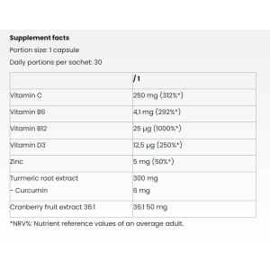 Chromium Tablet | 200 mcg Chromium Picolinate - 30 Таблетки Chromium Tablet | 200 mcg Chromium Picolinate - 30 Таблетки