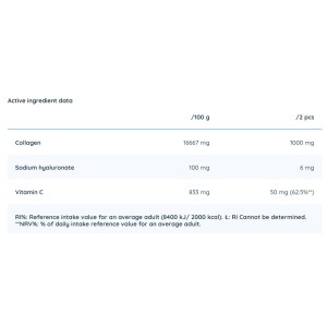 Collagen Gummies for Women - Ягода 60 желирани бонбони Collagen Gummies for Women - Ягода 60 желирани бонбони