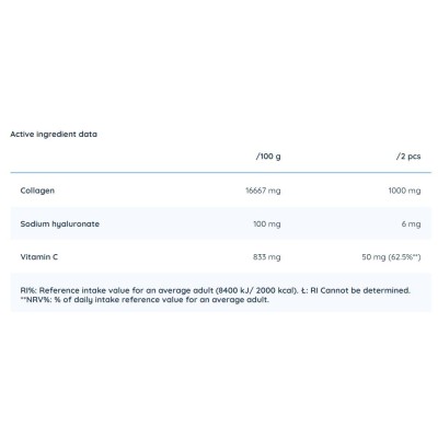 Collagen Gummies for Women - Ягода 60 желирани бонбони | Nutriversum Collagen Gummies for Women - Ягода 60 желирани бонбони | Nutriversum