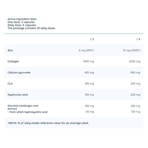 Collagen Pyruvate | with Hyaluronic, CLA, Garcinia - 100 капсули | Nutriversum